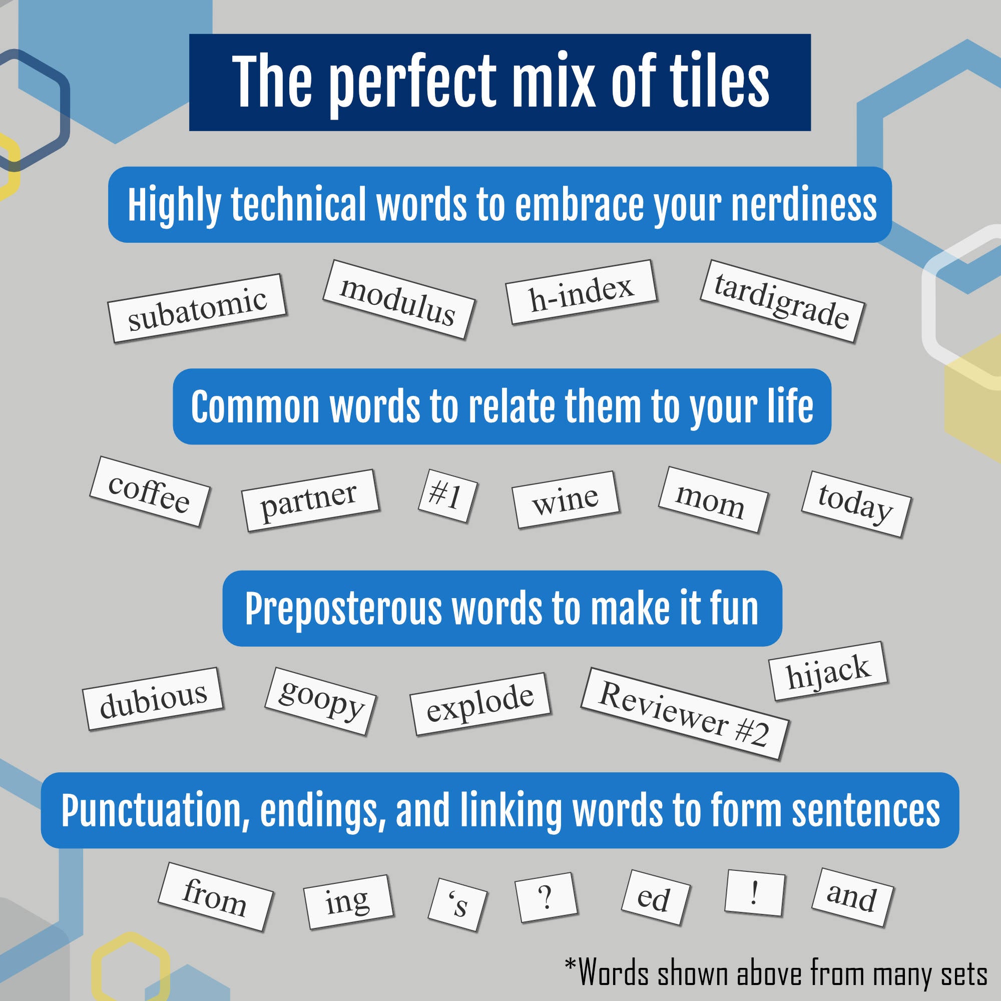 Mathematics Word Magnets